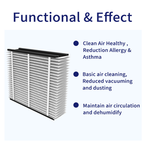 แผ่นกรองอากาศ Merv 13 313ขนาด20x20x4นิ้วสามารถใช้แทนได้กับ aprilair บ้านแอร์ร้านอาหาร - Product Image 2