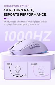 Wireless Full Print Promotional <b>Mouse</b> Wireless <b>Mouse</b> Rechargeable Programmable Private Label Gaming <b>Mouse</b> - Product Image 5