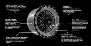 Ruedas de Competición de Alto Rendimiento 5x112 5x114.3 5x120, Ruedas Forjadas con Aro de Aleación para Mustang, Chevrolet Camaro SS, Nissan, <span class=keywords><strong>Toyota</strong></span> - Product Image 4