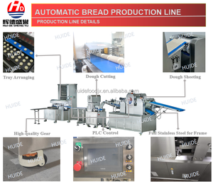 Dây Chuyền Sản Xuất Bánh Mì Nướng Bánh Mì Kiểu Pháp Tự Động Công Suất Cao Máy Làm Bánh Cho Máy Làm Bánh Mì - Product Image 5