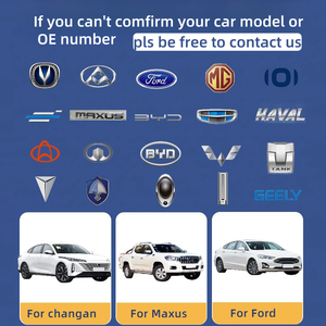 Prezzo <span class=keywords><strong>di</strong></span> fabbrica <span class=keywords><strong>Ford</strong></span> Explorer ricambi Auto <span class=keywords><strong>pezzi</strong></span> <span class=keywords><strong>di</strong></span> <span class=keywords><strong>ricambio</strong></span> <span class=keywords><strong>Ford</strong></span> Explorer 2013 altri ricambi Auto per <span class=keywords><strong>Ford</strong></span> Explorer - Product Image 5