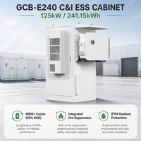 Système de stockage d'énergie commercial intelligent haute tension Runhang GCB-E240 125kW 241kWh avec batterie LiFePO4, 6000 cycles, 768V, IP54