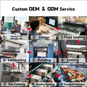 Самая продаваемая экологичная перерабатываемая подарочная коробка из бумаги с четырехцветной печатью, пригодная для плоской упаковки, для праздничных подарков - Product Image 6