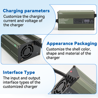 Chargeur de vélo électrique pliable C600T, chargeur de vélo cargo, chargeur de scooter de ville, chargeur de batterie Li-ion 48V 60V 72V, chargeur de moto électrique tout-terrain