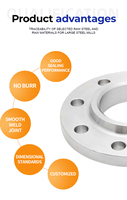 Bride aveugle forgée en acier inoxydable haute pression, alliage de fer, surface polie, pour l'industrie pétrolière, gaz et chimique, conforme ASME B16.5