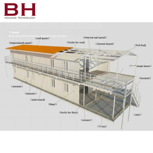 Maison minuscule préfabriquée préfabriquée économique de maisons modulaires imperméable - Product Image 2