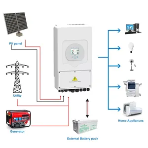 12Kw Deye Hybridอินเวอร์เตอร์ราคา 8Kwอินเวอร์เตอร์พลังงานแสงอาทิตย์ระบบชาร์จไฟเฟสเดียว 10Kw 3 เฟสอินเวอร์เตอร์พลังงานแสงอาทิตย์ //