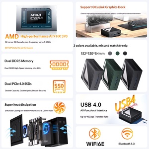 Para Amid Ai 9 Hx370 Mini Host PC, Computación de Alto Rendimiento, Ai 9 H365, Memoria Dual DDR5 de Alta Velocidad, Doble Capacidad - Product Image 4