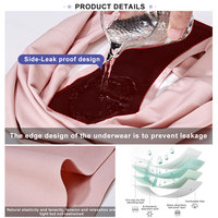 Culottes menstruelles réutilisables, design absorbant sans trace, culotte menstruelle pour fille avec tissus biologiques Eok-tex