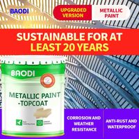 Peinture métallisée de finition à séchage rapide, forte couvrance, sans formaldéhyde, respectueuse de l'environnement, peinture de revêtement pour surfaces métalliques