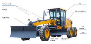 KG-22G <strong>Grader</strong> High Quality High <strong>Working</strong> Efficiency Low Price <strong>Grader</strong> Motor <strong>Grader</strong> for Large-area Ground Leveling Operations - Product Image 6