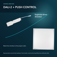 Panneau LED 600x600 40W 3CCT DALI-2 Push pour projets de plafonds en grille
