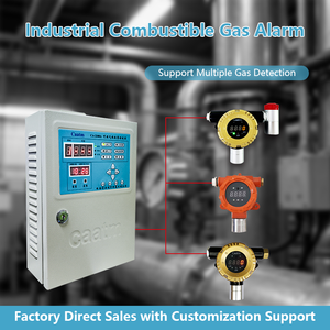 Monitor de Gases Industriales CAATM CA-2100A de 4 Canales, Montaje en Pared, Pantalla Digital, Aleación de Aluminio, 4-20mA, Alarma Estroboscópica - Product Image 5