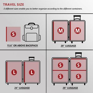 Paquete <span class=keywords><strong>de</strong></span> 18 <span class=keywords><strong>bolsas</strong></span> <span class=keywords><strong>de</strong></span> almacenamiento al vacío <span class=keywords><strong>de</strong></span> compresión <span class=keywords><strong>de</strong></span> viaje, bomba eléctrica recargable, cubos <span class=keywords><strong>de</strong></span> embalaje, ahorro <span class=keywords><strong>de</strong></span> espacio para equipaje - Product Image 3