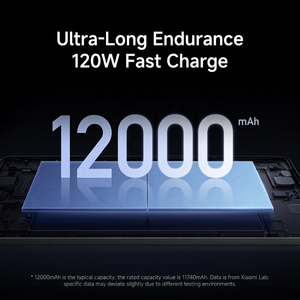 Nouvelle tablette Xiaomi Pad 9 Pro Max 2026 originale avec processeur IA Xuanjie O3 |   Écran 13,3 pouces 3,4K |   Batterie 12000mAh, charge 120W - Product Image 4