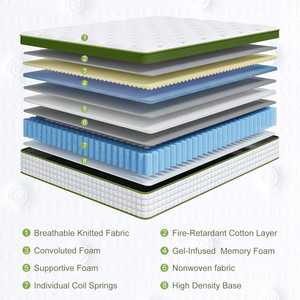 Colchón <span class=keywords><strong>de</strong></span> muelles con entrega sin complicaciones, artesaní<span class=keywords><strong>a</strong></span> premium, comodidad <span class=keywords><strong>de</strong></span> lujo <span class=keywords><strong>a</strong></span> precio económico, <span class=keywords><strong>a</strong></span> prueba <span class=keywords><strong>de</strong></span> ácaros del polvo. - Product Image 3