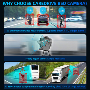 Cámara AHD con Detección de Animales y Peatones en la Parte Delantera del Vehículo, Pantalla Dividida, Visualización en Tiempo Real, Visión Nocturna Starlight, IP68 - Product Image 3