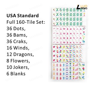 Wholesale American Acrylic <b>Mahjong</b> Tile <b>Set</b> Luxury 4-Layer Tortoise White Lotus Artwork <b>Mahjong</b> Tiles Custom - Product Image 5