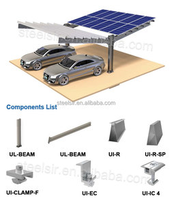 Prix d'usine Vis de fondation en acier pour système de montage solaire - Product Image 5