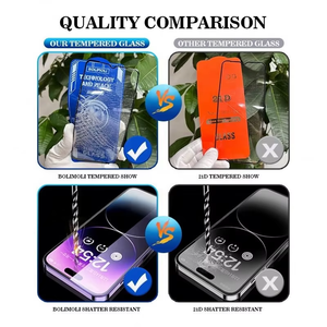 ฟิล์มกันรอยกระจกนิรภัยเต็มจอ BOLiMOLi TECHNOLOGY และ PEACE Pigeon 9h ความหนา 0.33 มม. <span class=keywords><strong>250</strong></span> ชิ้น สำหรับ <span class=keywords><strong>iPhone</strong></span> 13 14 15 17 Pro Max - Product Image 3