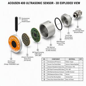 Capteur de contact acoustique à <span class=keywords><strong>empreinte</strong></span> digitale IA haute précision IP67 pour la surveillance des machines industrielles - Product Image 3