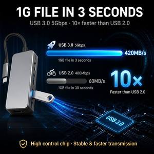 Горячая новинка: Док-станция-хаб <span class=keywords><strong>USB</strong></span>-C 8-в-1 из алюминиевого сплава с <span class=keywords><strong>USB</strong></span>-A, <span class=keywords><strong>USB</strong></span>-C <span class=keywords><strong>3.0</strong></span>, поддержкой 4K 60Гц для MacBook, ноутбуков и планшетов, PD 100W, RJ45. В наличии. - Product Image 6