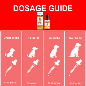 Gotas de Apoyo Inmunológico para Perros 60ml, Extracto Herbal de Saúco, Mejora la Inmunidad, Bienestar Hepático, Salud Digestiva, Suministro Directo de Fábrica - Product Image 6