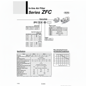 Filtro de aire en línea SMC Pneumatics - Product Image 1