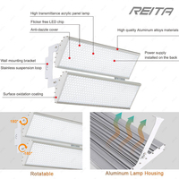 Projecteurs LED REITA pour Grilles de Stades, Éclairage Anti-Éblouissement pour Terrains de Badminton, 50W 100W 150W 200W 300W 450W – Vente Flash
