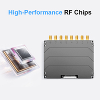 Módulo RFID de Largo Alcance CHAFON SENIOR MU918, Ocho Puertos, OEM UHF 860-960MHz ISO 18000-6C, 300 Etiquetas/s, Ventanas Metálicas