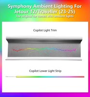 Lumière d'ambiance Cardoo pour JETOUR T2 2023-2025 – Panneau lumineux dynamique et coloré pour copilote, accessoires d'éclairage intérieur améliorés