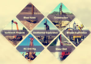 מקדח קידוח שמן בקוטר קטן מסוג API עם חותך <span class=keywords><strong>PDC</strong></span>, גוף פלדה וחומר קרביד מחושל, כלי קידוח לבארות - Product Image 6