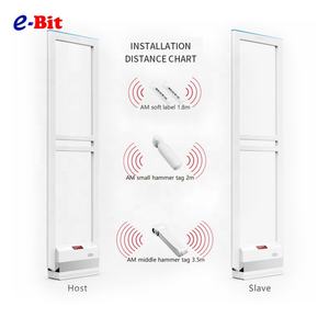 Système de sécurité antivol EAS pour magasins, antenne de détection AM 58KHz pour la protection des marchandises - Product Image 6