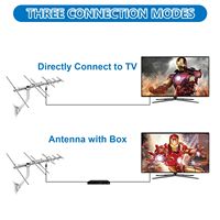 Antena de TV Digital Yagi para Exteriores de Largo Alcance, Alta Ganancia, Impermeable, FULL HD 4K, ISDB-T, DAB, VHF, UHF, TDT, DTV