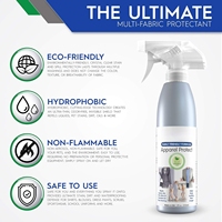Spray imperméabilisant liquide écologique pour vêtements, protection des tissus par sublimation