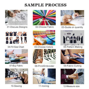 T-Shirt <span class=keywords><strong>bianca</strong></span> all'ingrosso 1000 semplice in cotone alla rinfusa 100 gli uomini in bianco di alta qualità T-Shirt <span class=keywords><strong>bianca</strong></span> - Product Image 4