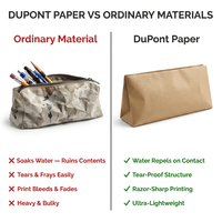 Étui à crayons en papier DuPont Tyvek écologique, sac de papeterie transparent en PVC, grande capacité, imperméable, pour étudiants et bureau