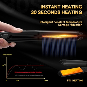 Nueva llegada inteligente pantalla LCD plancha de pelo portátil revestimiento cerámico plancha plana placa ancha Control de temperatura eléctrico - Product Image 2