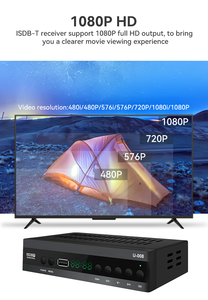 Convertidor de Señal de Televisión de Segmentación Completa 1080P con Chip Sunplus 1508CT, Receptor con Pantalla LED, Caja Inteligente ISDB-T, <span class=keywords><strong>Precio</strong></span> al por Mayor - Product Image 5