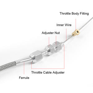 Kit de câble de boîtier de papillon de 36 pouces pour moteurs LS1, acier inoxydable tressé, pièces électriques et électroniques de réglage - Product Image 4
