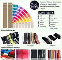 Échantillon Gratuit – Bande Élastique Jacquard Imprimée Rayée en Spandex/Nylon Écologique et Doux, avec Logo Personnalisé, pour Sous-vêtements Boxer Homme et Bandeaux