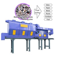 Usine de tri des déchets solides municipaux (MSW) de 10 à 500 TPD, ligne de recyclage MSW, machine de tri par tambour, plateforme manuelle, séparateur de tri pneumatique