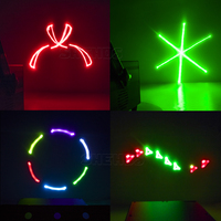 Projecteur laser RGB 3W SHEHDS, faisceau de lumière, scanner de ligne, effet d'éclairage de scène DJ disco, fête, mariage, vacances, bar, club, lumière DMX