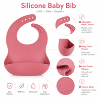 Ensemble de bols d'alimentation pour bébé sans BPA, colorés, avec couvercle en silicone de qualité alimentaire pour les tout-petits et les enfants par Zeto