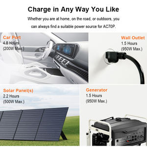 Generador <span class=keywords><strong>Solar</strong></span> <span class=keywords><strong>Bluetti</strong></span>, Batería de 1000W 2000W 110V 230V, Estación de Energía Portátil para Acampar al Aire Libre, Estación de Energía <span class=keywords><strong>Solar</strong></span> Portátil - Product Image 6