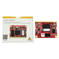 Behringer Aoip-Dante Carte d'extension Dante 64 canaux pour table de mixage numérique Développez votre mélangeur à ailettes avec la connectivité Dante