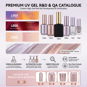 Vernis Gel UV Effet Œil de Chat Nude Multicolore OEM de Haute Qualité 15ml – Vente en Gros Longue Durée pour Salons et Usage Personnel - Product Image 6
