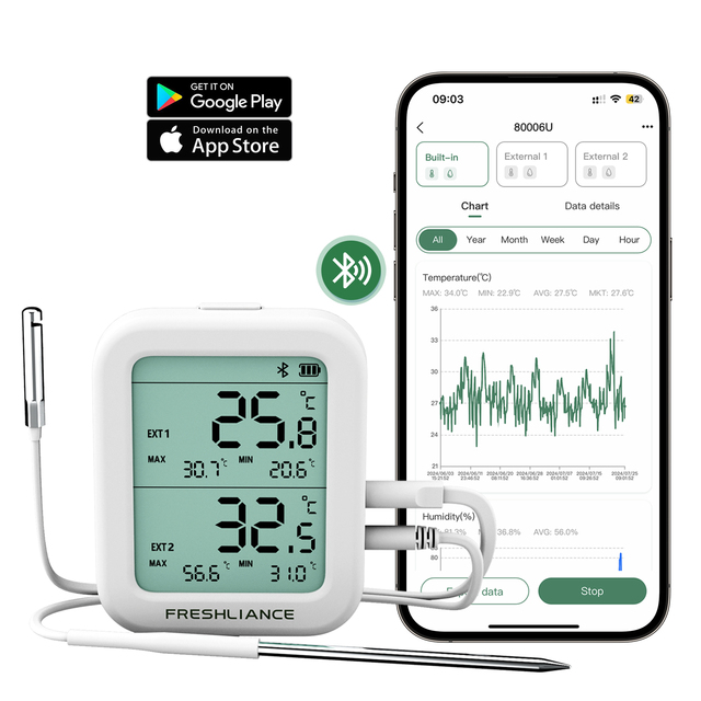 Bluetooth Temperature Humidity Data Logger with Wifi Gateway for Real Time Warehouse Management