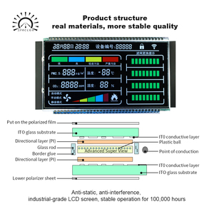OEM Kundenspezifisches LCD-Display-Modul <span class=keywords><strong>TN</strong></span> HTN STN FSTN <span class=keywords><strong>VA</strong></span> Segment Flüssigkristallpanel für Smart-Home-Geräte und industrielle Steuerungsanzeigen - Product Image 4