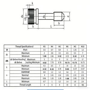 ราคาโรงงานถูกพิเศษ GB839 สกรูหัวแฉกสแตนเลส 304 M2/M3/M4/M5/M6/M8 สกรูหัวลายกันหลุด - Product Image 6